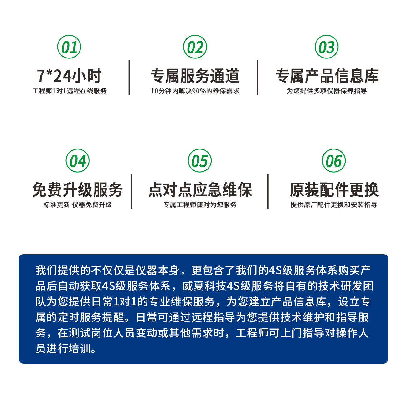 ISO80369All-C6%魯爾圓錐接頭多標(biāo)準(zhǔn)測(cè)試儀
